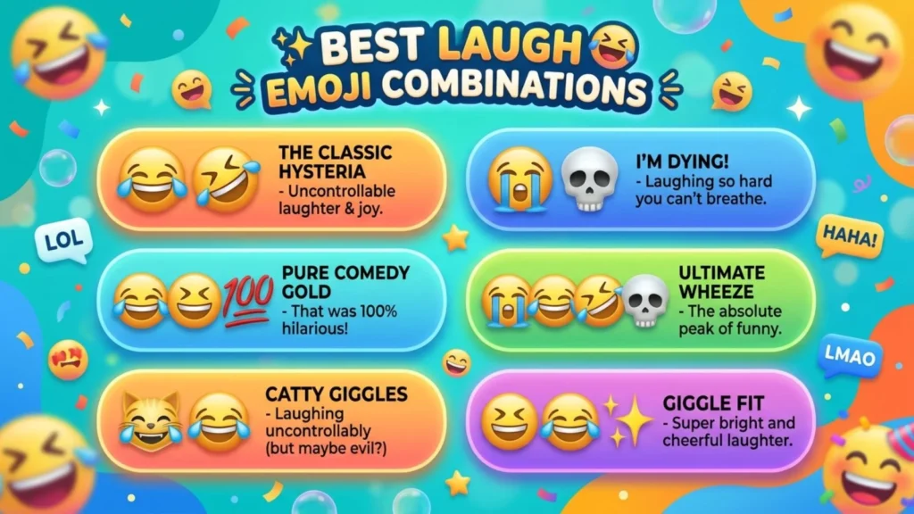 Best Laugh Emoji Combinations