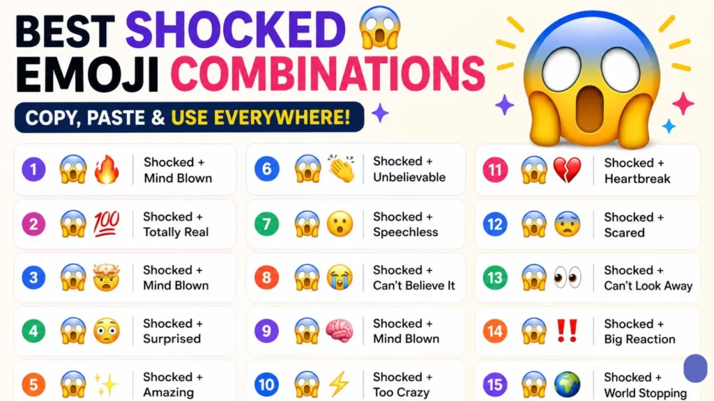 Best Shocked Emoji Combinations