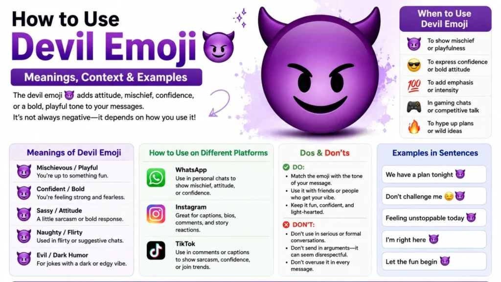 How to Use Devil Emoji