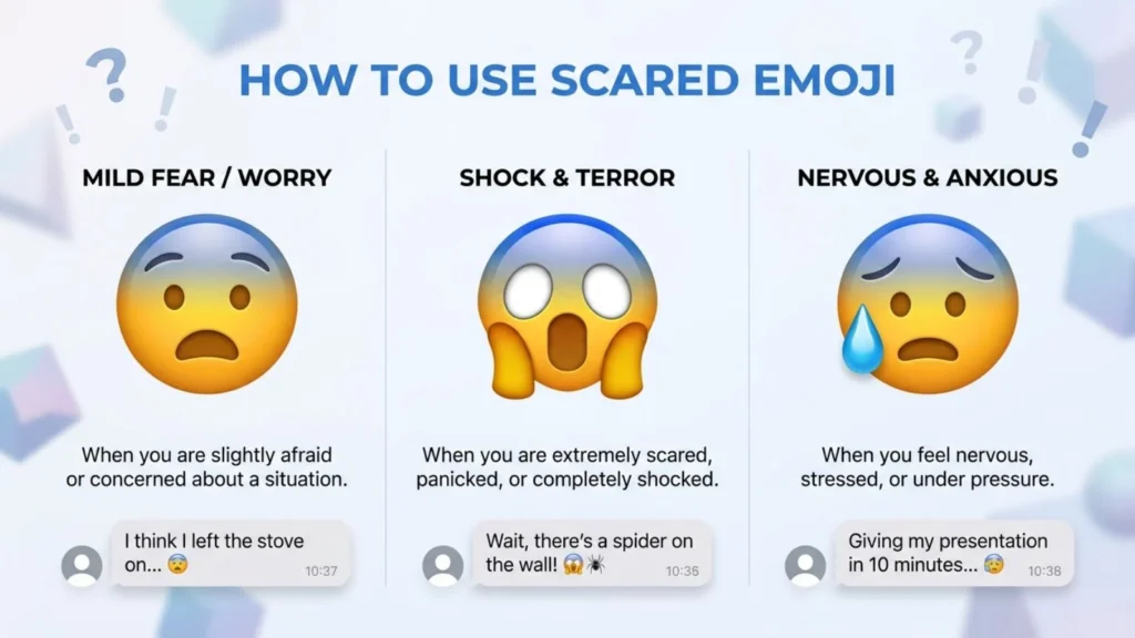 How to Use Scared Emoji