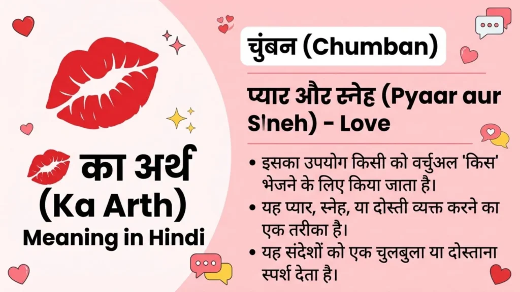 💋 Meaning in Hindi (हिंदी में अर्थ)