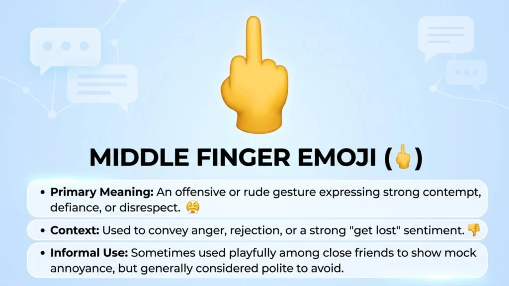 Middle Finger Emoji Mean