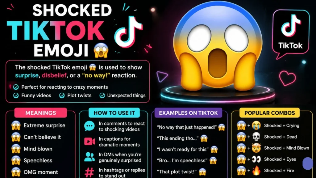 Shocked TikTok Emoji