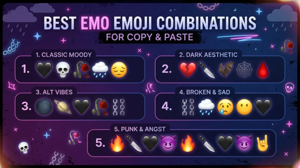 Best Emo Emoji Combinations for Copy Paste