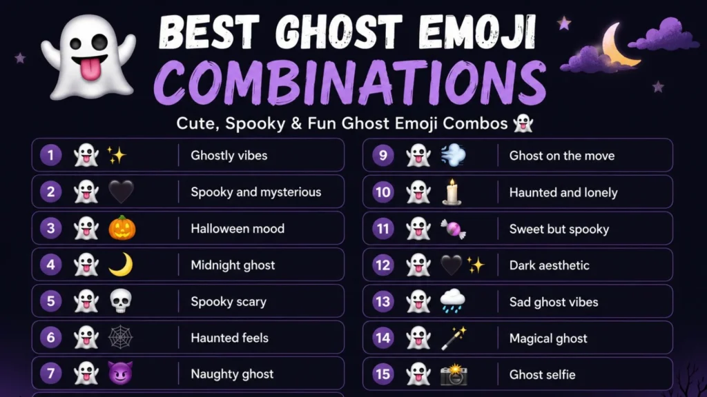 Best Ghost Emoji Combinations