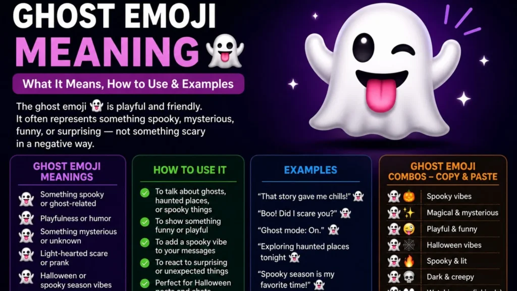 Ghost Emoji Mean