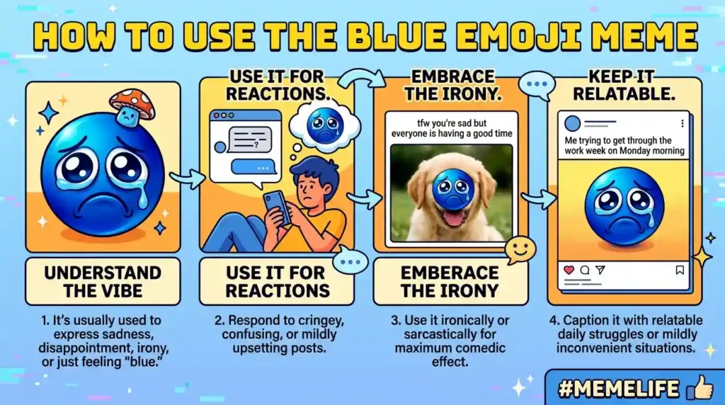 How to Use Blue Emoji Meme