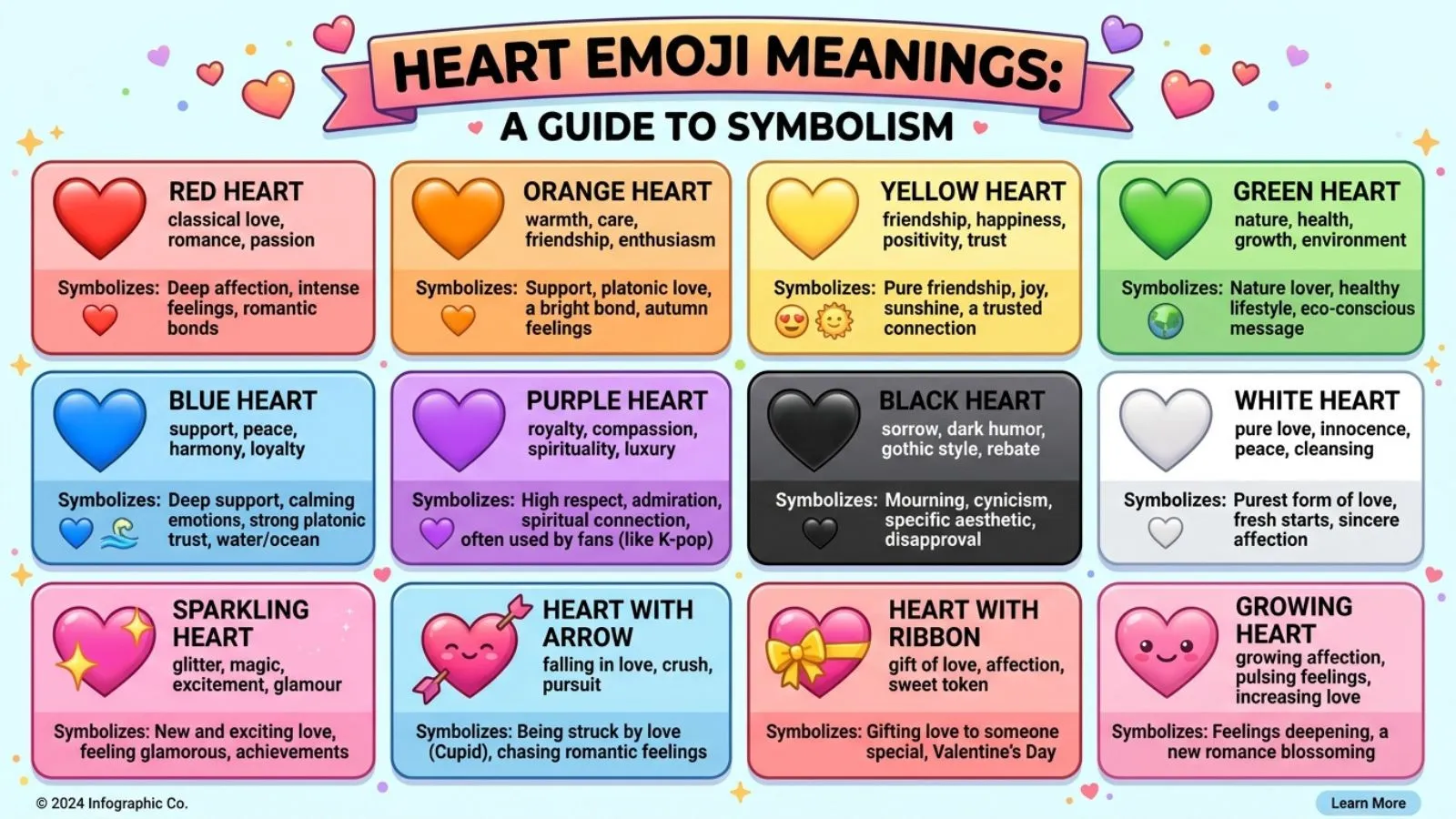 Heart Emoji Meanings