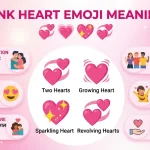 what does the pink heart emoji mean